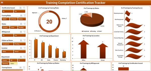 Training Completion Certification Tracker in Excel - Image 4