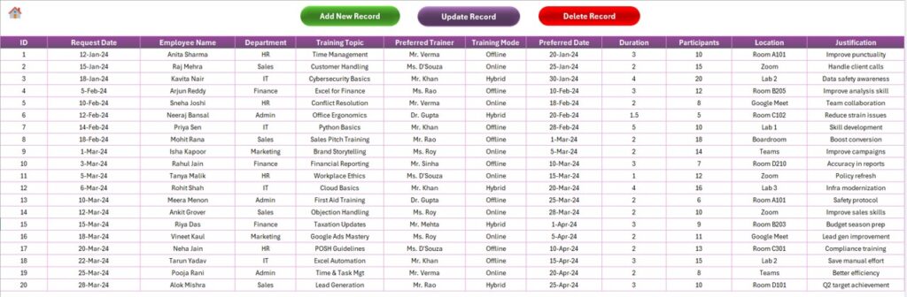 Training Resource Request Tracker in Excel - Next Gen Templates