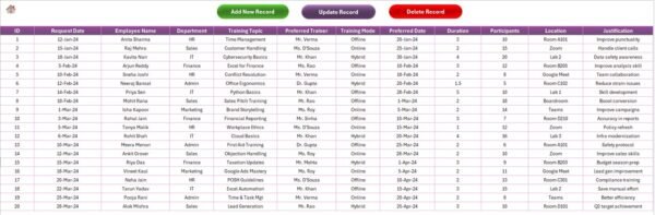 Training Resource Request Tracker in Excel - Image 5