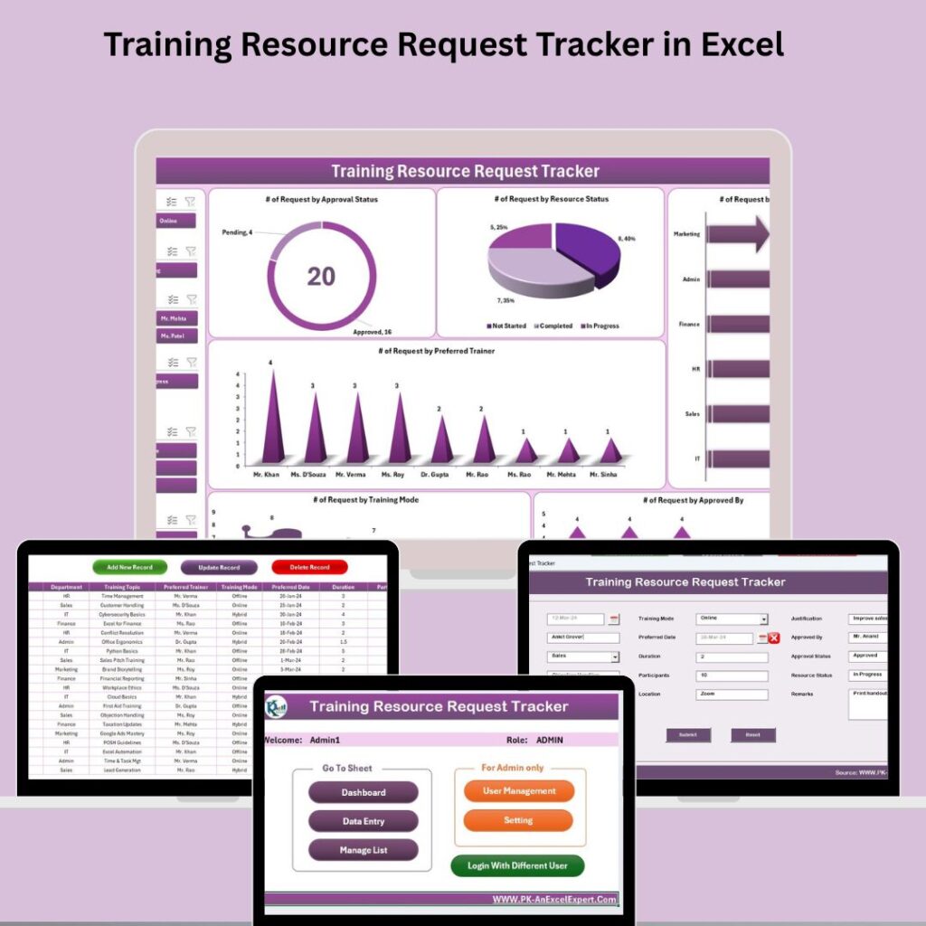 Training Needs Assessment Tracker in Excel - Next Gen Templates