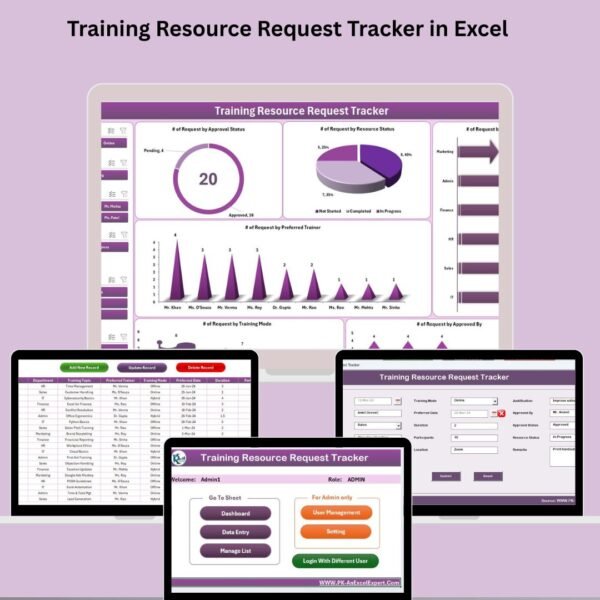 Training Resource Request Tracker in Excel