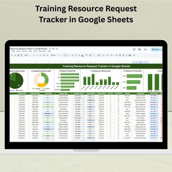 Training Resource Request Tracker in Google Sheets