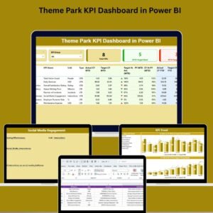 Theme Park KPI Dashboard in Power BI