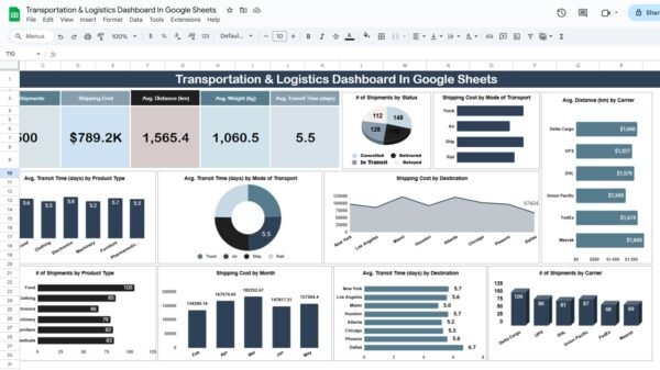 Transportation & Logistics Dashboard In Google Sheets - Image 2