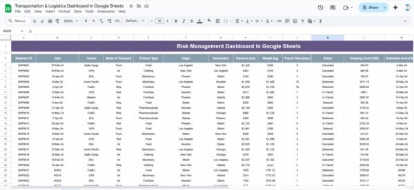 Transportation & Logistics Dashboard In Google Sheets - Image 3