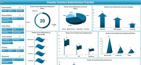 Vendor Invoice Submission Tracker in Excel - Image 4