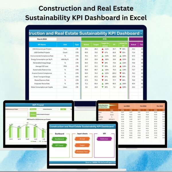 Construction and Real Estate Sustainability KPI Dashboard in Excel