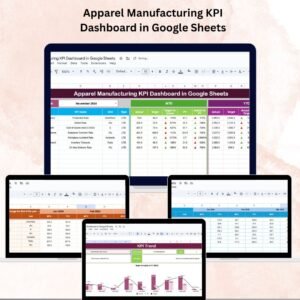 Apparel Manufacturing KPI Dashboard in Google Sheets