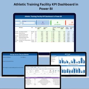 Athletic Training Facility KPI Dashboard in Power BI