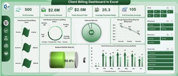 Client Billing Dashboard in Excel - Image 2