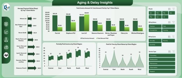 Client Billing Dashboard in Excel - Image 6