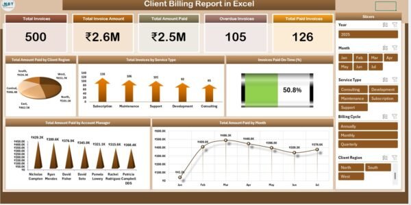 Client Billing Report in Excel - Image 2