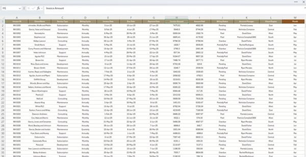 Client Billing Report in Excel - Image 4