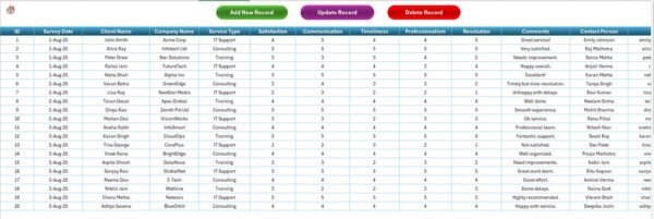Client Satisfaction Survey Tracker in Excel - Image 5
