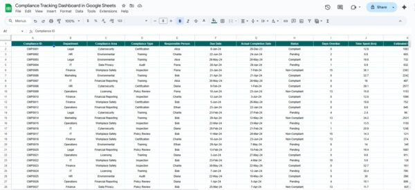 Compliance Tracking Dashboard in Google Sheets - Image 4
