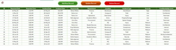 Confidential Incident Report Tracker in Excel - Image 4