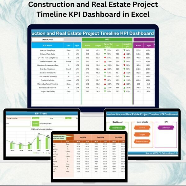 Construction and Real Estate Project Timeline KPI Dashboard in Excel