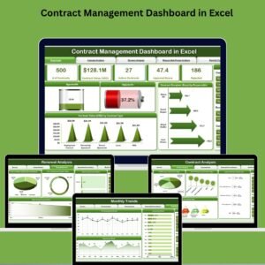Contract Management Dashboard in Excel