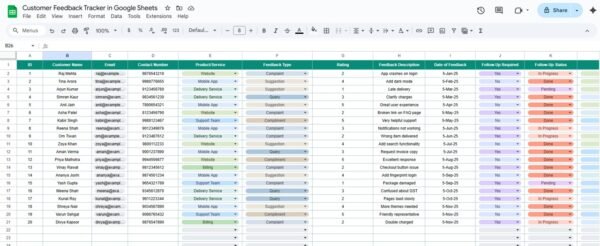 Customer Feedback Tracker in Google Sheets - Image 4