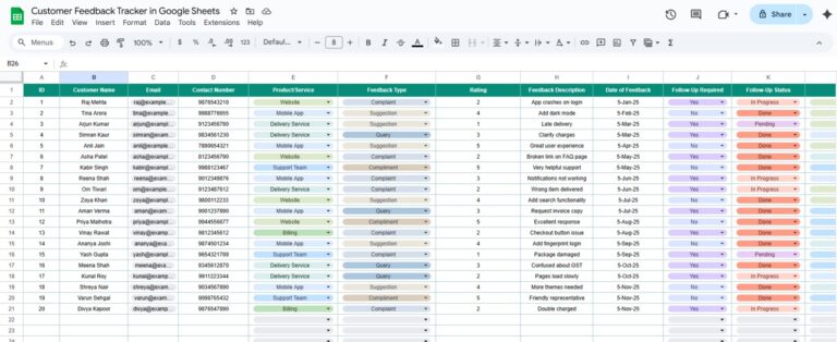 Customer Feedback Tracker in Google Sheets - Next Gen Templates
