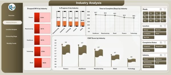 Customer Onboarding Dashboard in Excel - Image 3