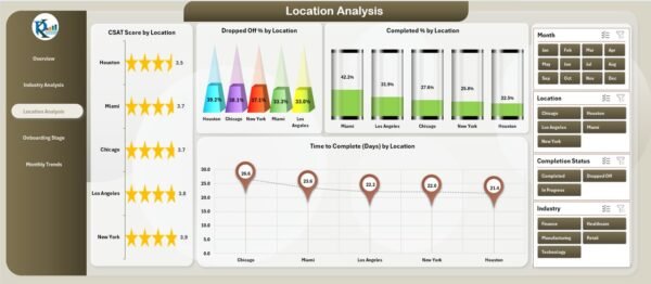 Customer Onboarding Dashboard in Excel - Image 4