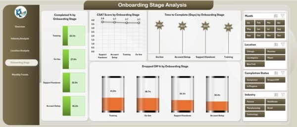Customer Onboarding Dashboard in Excel - Image 5