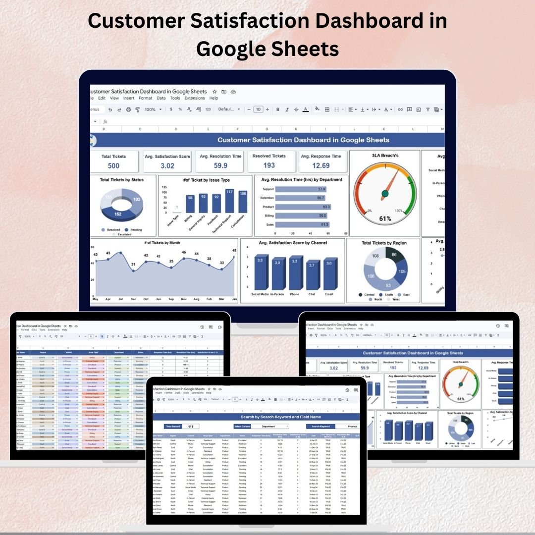 Customer Satisfaction Dashboard in Google Sheets