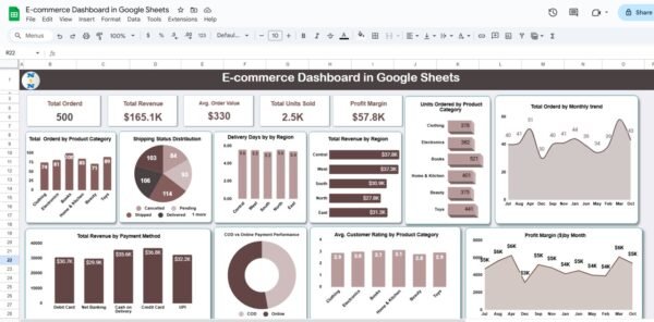 E-commerce Dashboard in Google Sheets - Image 2