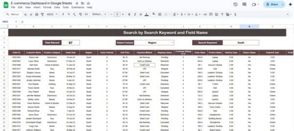 E-commerce Dashboard in Google Sheets - Image 4