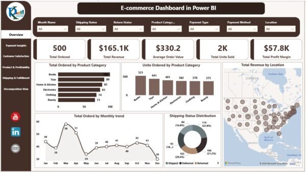 E-commerce Dashboard in Power BI - Image 2