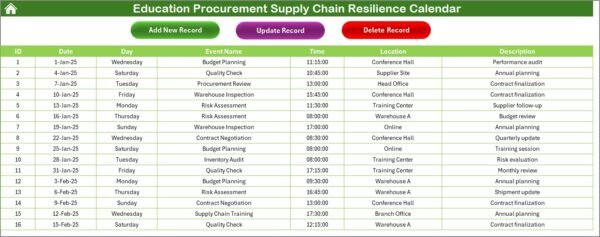 Education Procurement Supply Chain Resilience Calendar in Excel - Image 6