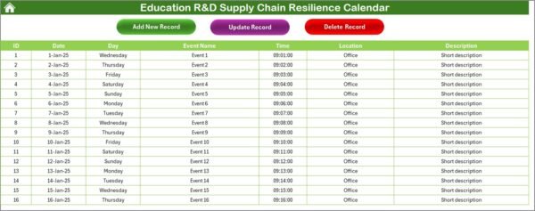 Education R&D Supply Chain Resilience Calendar in Excel - Image 6
