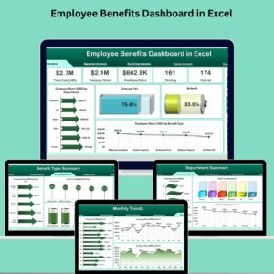 Employee Benefits Dashboard in Excel