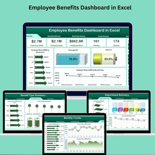Employee Benefits Dashboard in Excel