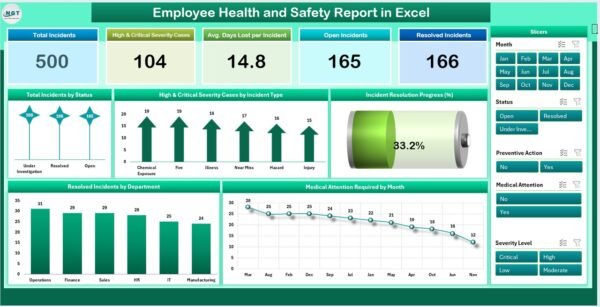 Employee Health and Safety Report in Excel - Image 2