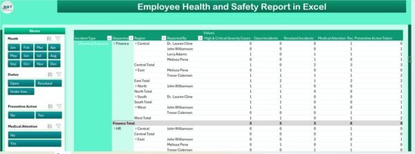 Employee Health and Safety Report in Excel - Image 3