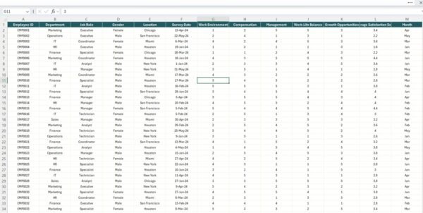 Employee Satisfaction Report in Excel - Image 4