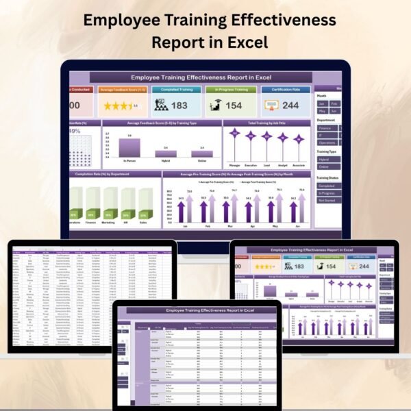 Employee Training Effectiveness Report in Excel