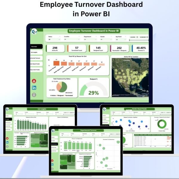 Employee Turnover Dashboard in Power BI