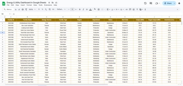 Energy & Utility Dashboard in Google Sheets - Image 4