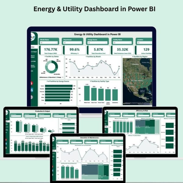 Energy & Utility Dashboard in Power BI