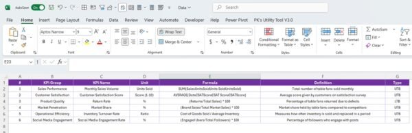Fan Engagement KPI Dashboard in Power BI - Image 7