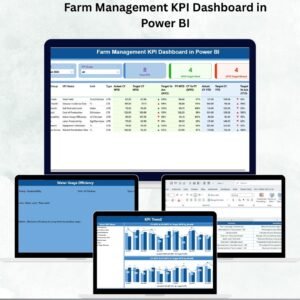 Farm Management KPI Dashboard in Power BI