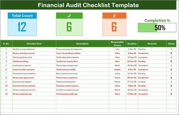 Financial Audit Checklist in Excel - Image 2