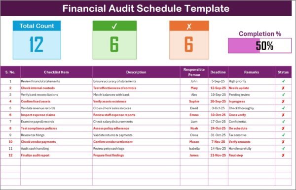 Financial Audit Schedule Checklist in Excel - Image 2
