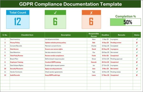 GDPR Compliance Documentation Check List in Excel - Image 2