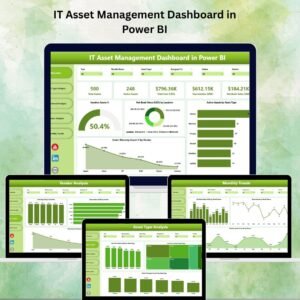 IT Asset Management Dashboard in Power BI