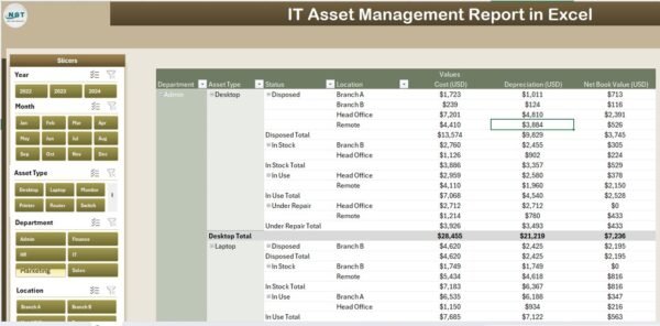 IT Asset Management Report in Excel - Image 3