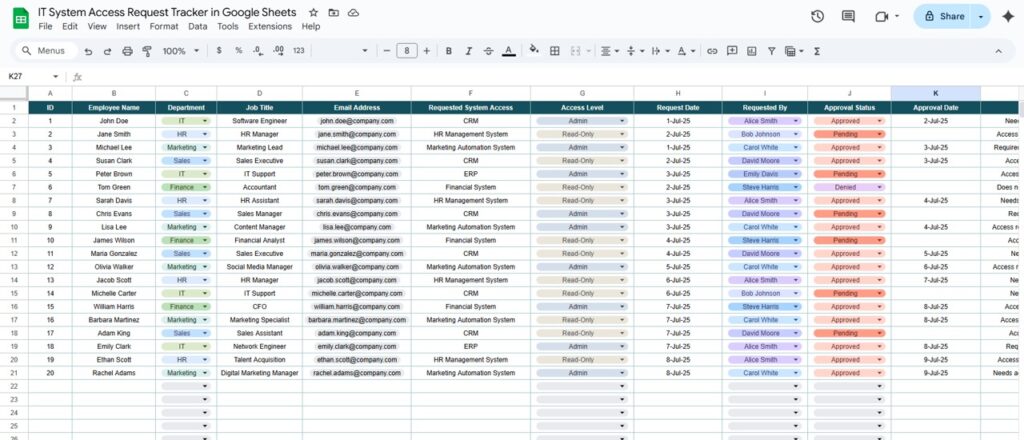 IT System Access Request Tracker in Google Sheets - Next Gen Templates